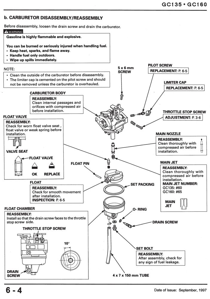 honda gs160 service repair manual